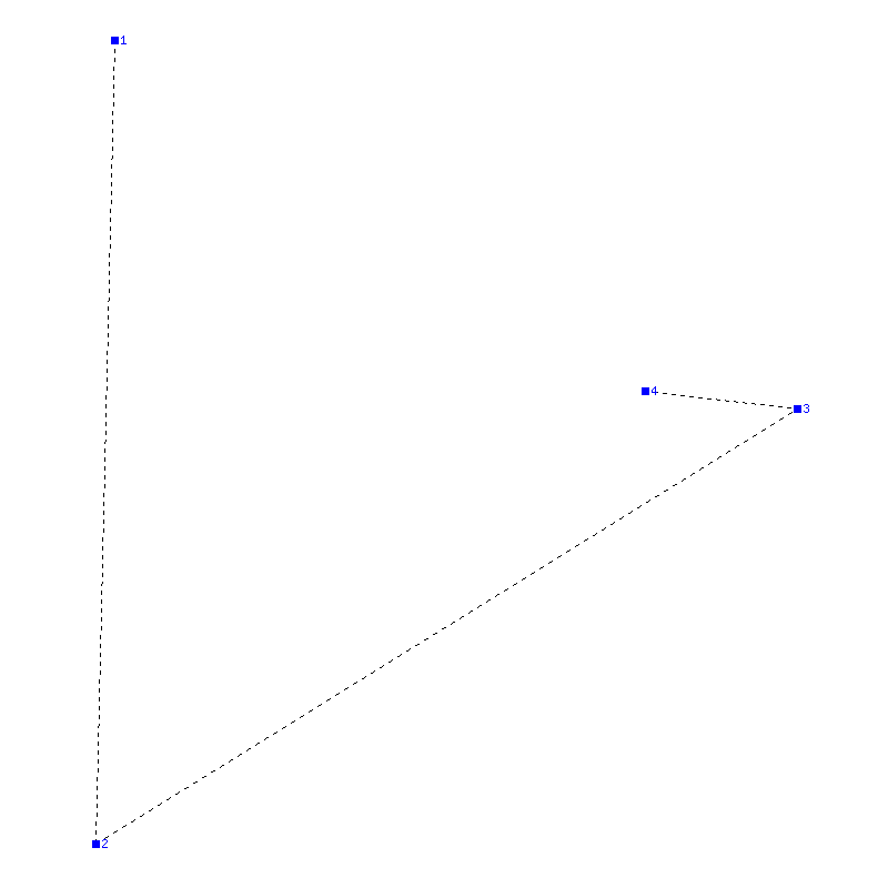 Flugauswertung